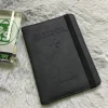 Passport Travel Wallet